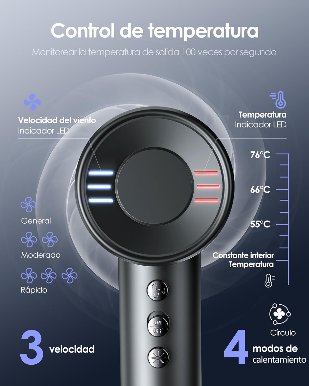Bopcal Secador Pelo Profesional con Difusor