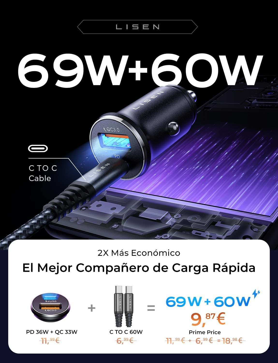 LISEN Cargador Coche Carga Rápida 69W