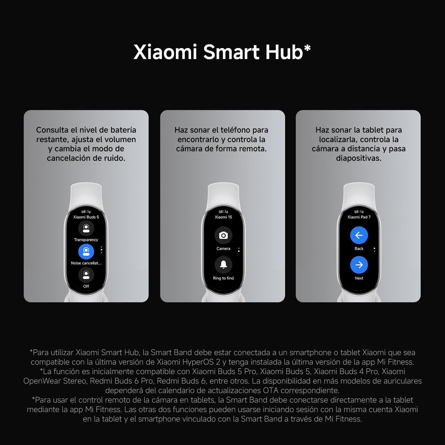 Xiaomi Smartband 10