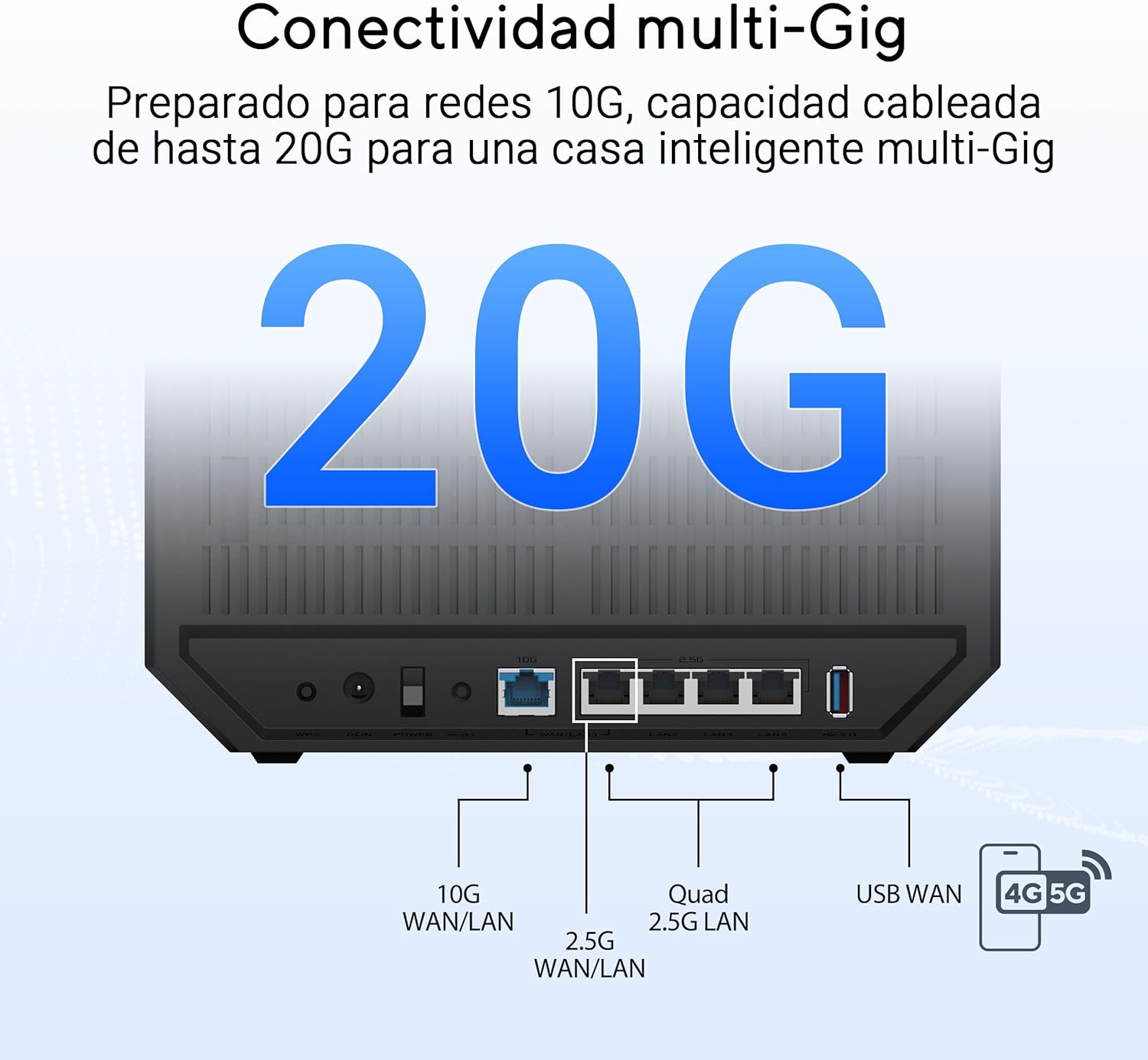 Router WiFi 7 ASUS RT