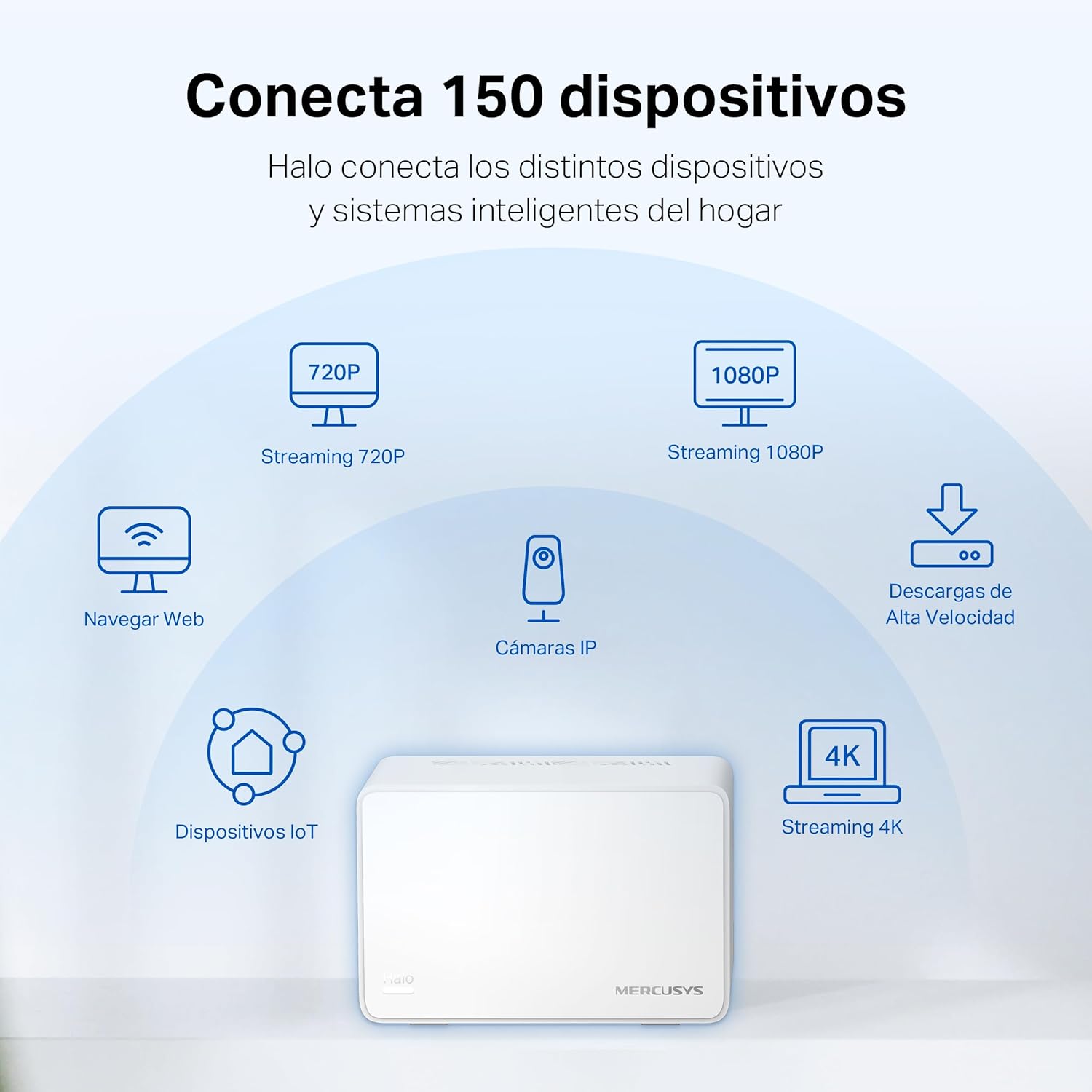 Mercusys WiFi 6 Mesh 6