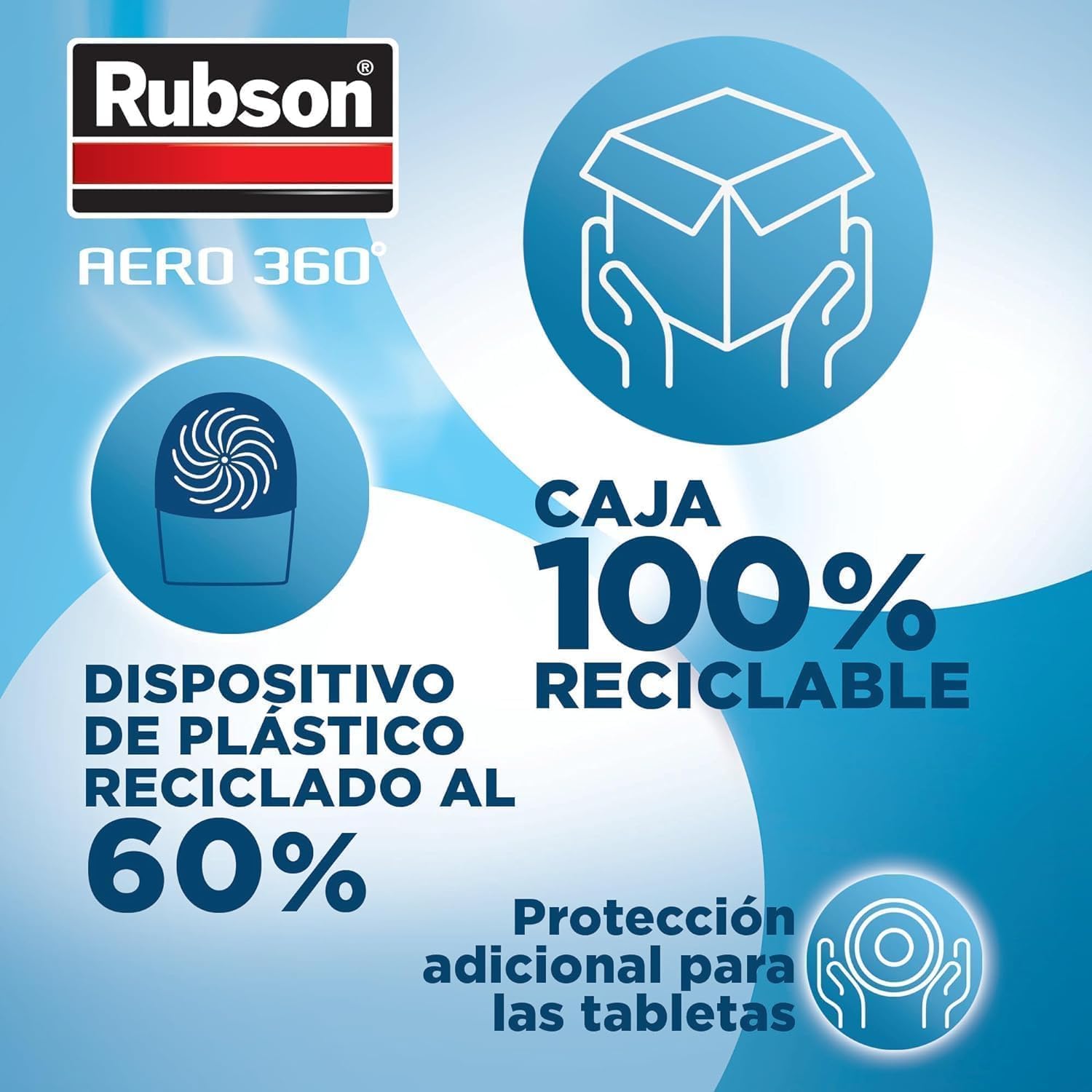 Rubson AERO 360 Deshumidificador recargable