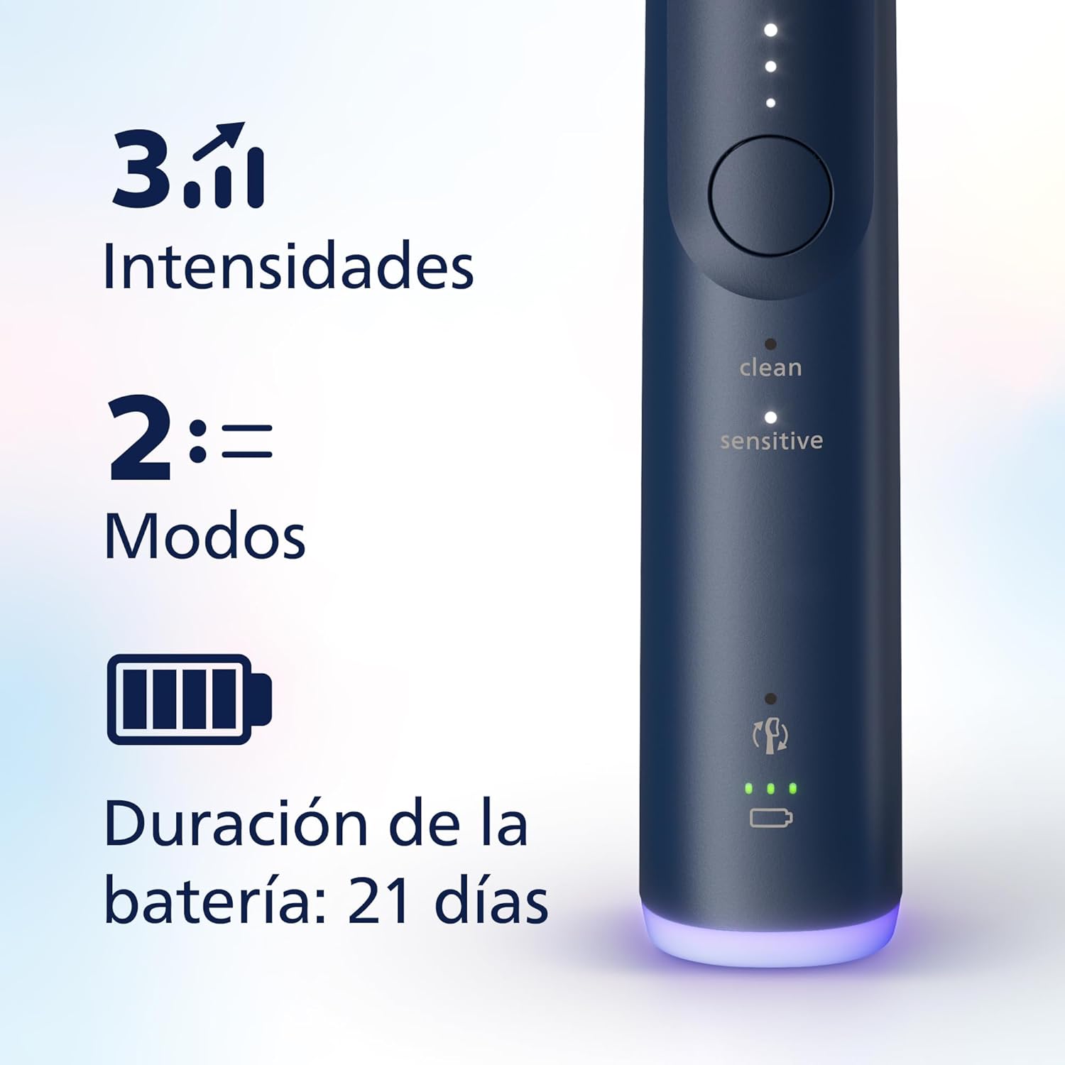 Cepillos eléctricos