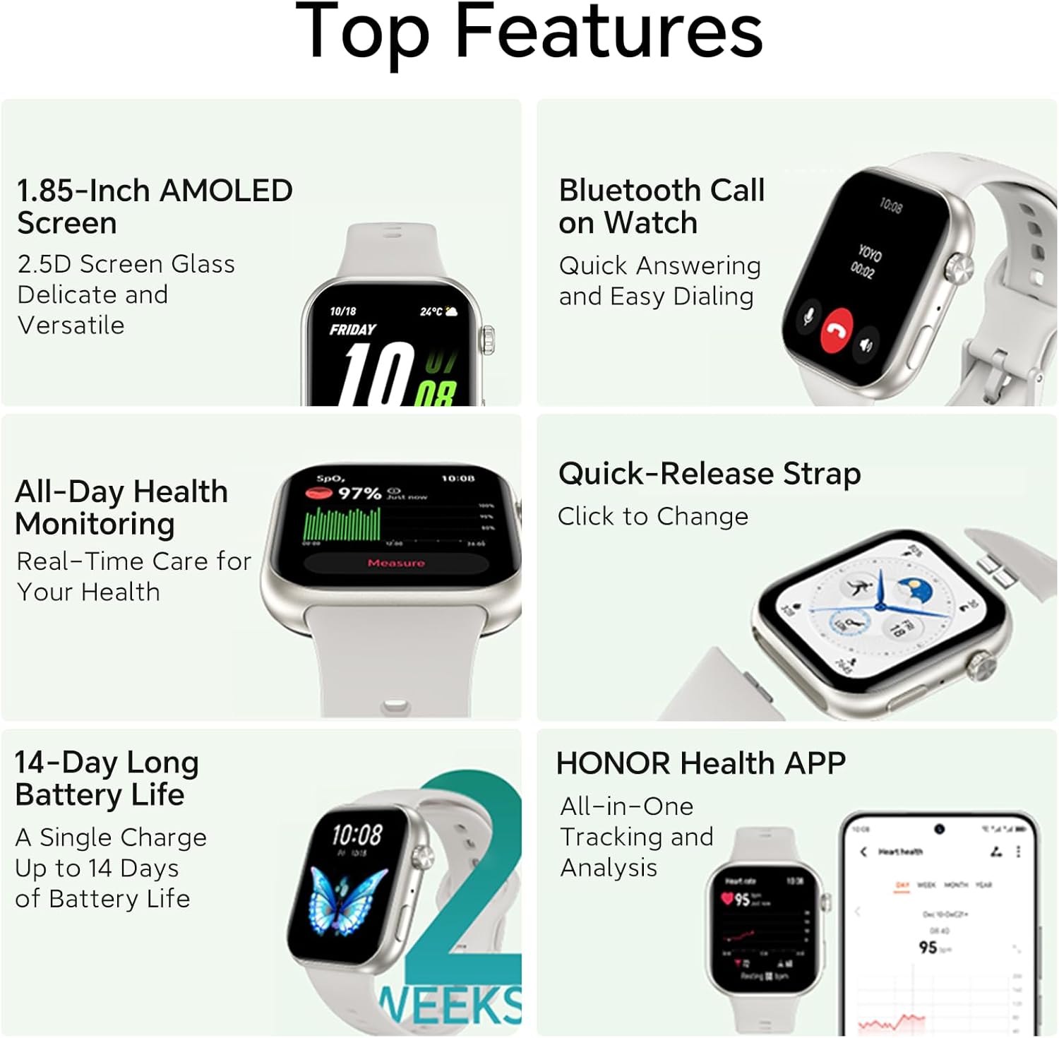 HONOR CHOICE InfoWear Watch 2i