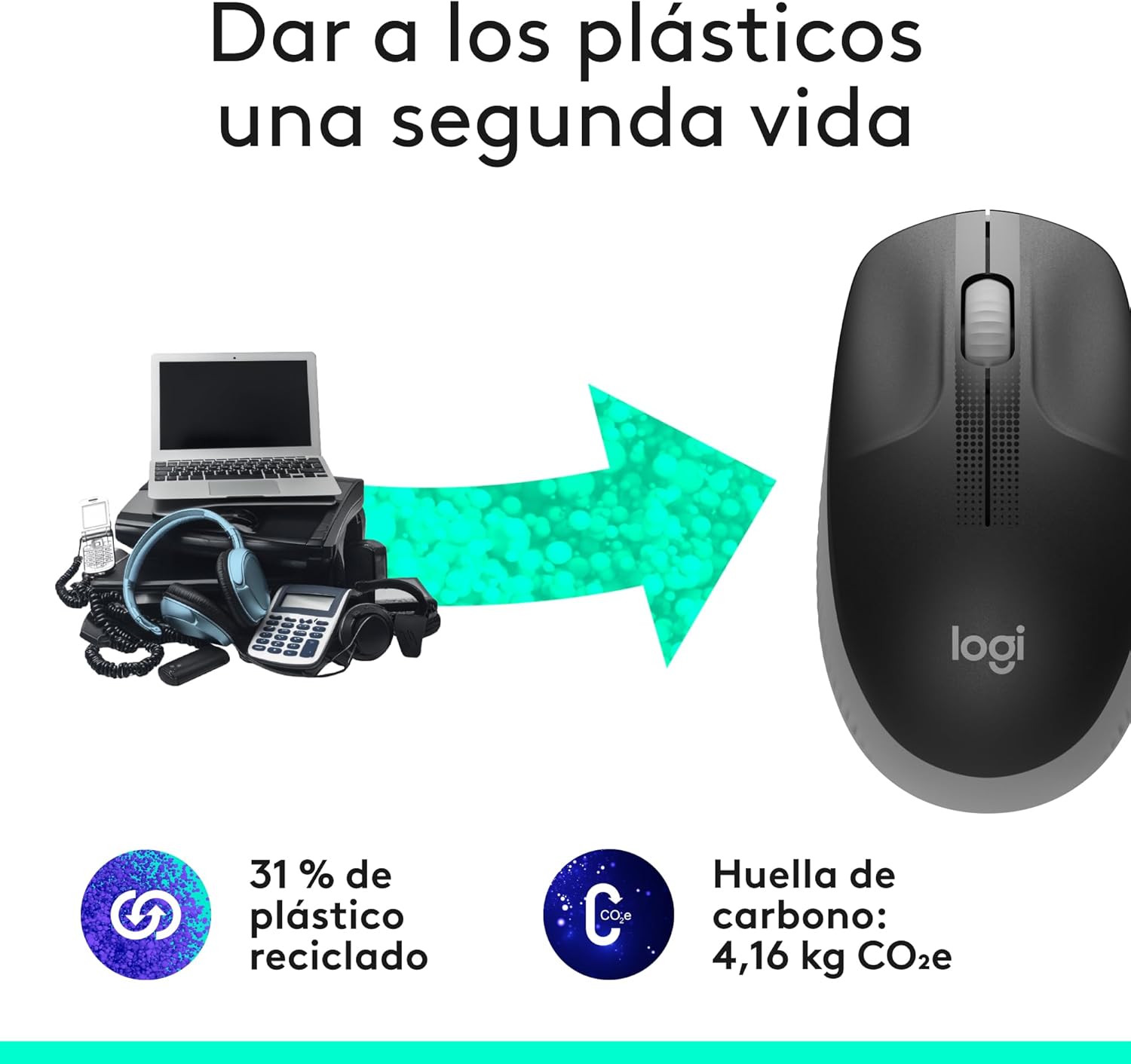 Logitech Ratón Inalámbrico M190