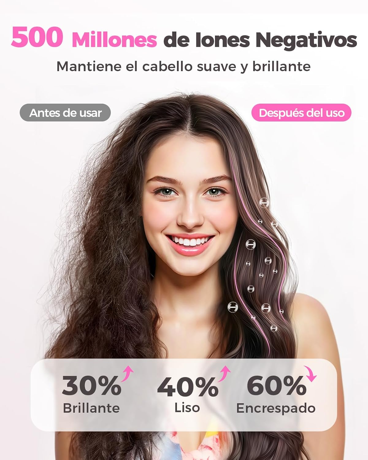 Haokoo Secador de Pelo Iónico