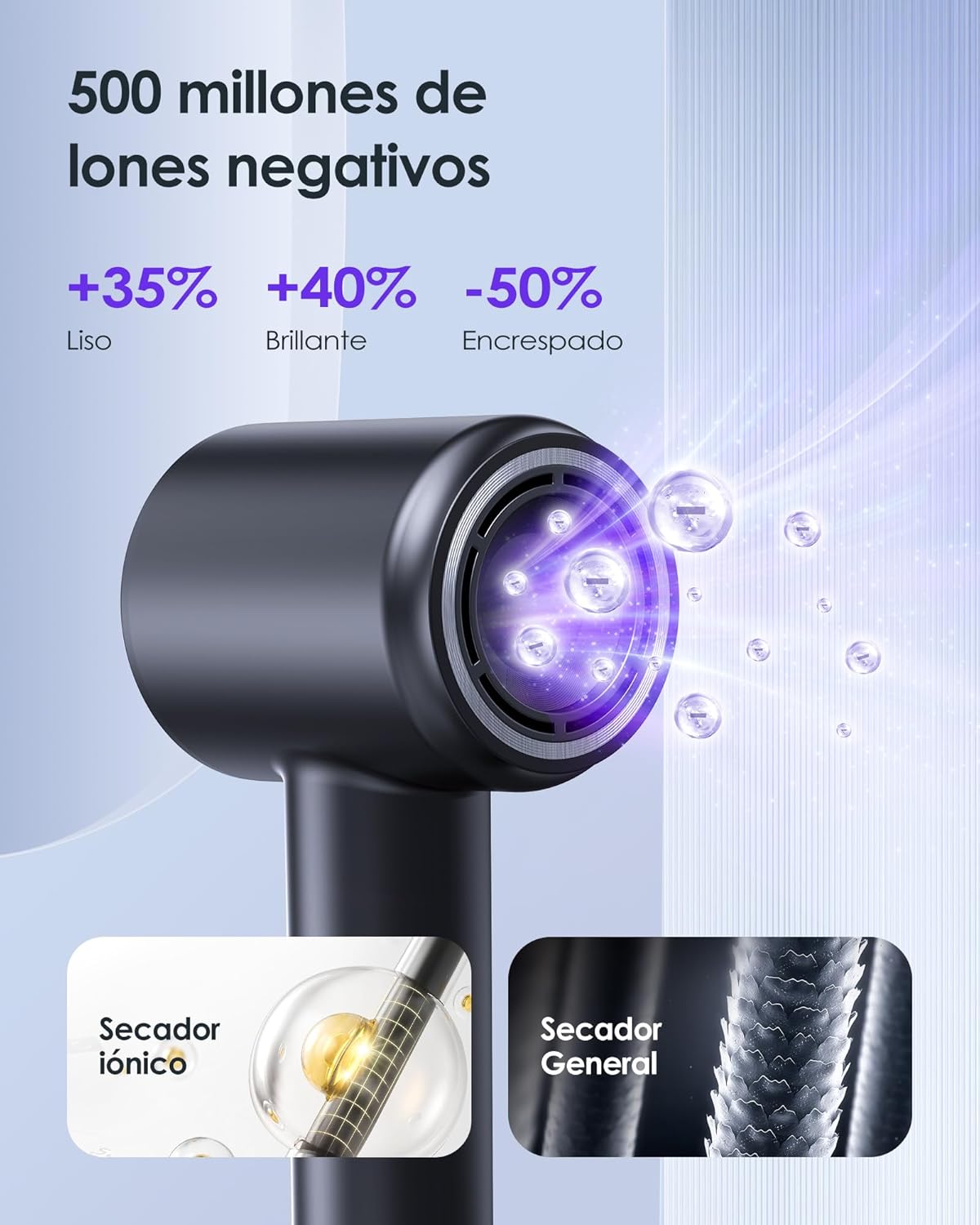 Bopcal Secador Pelo Iónico