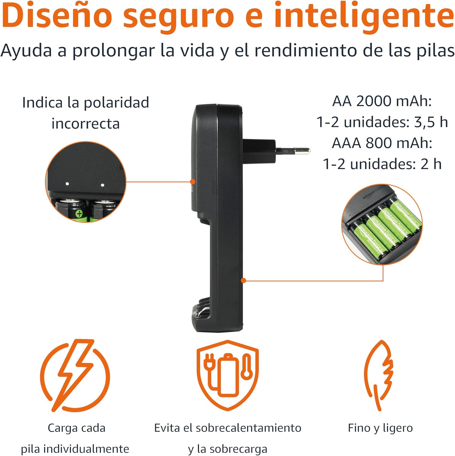 Amazon Basics pilas recargables y cargador