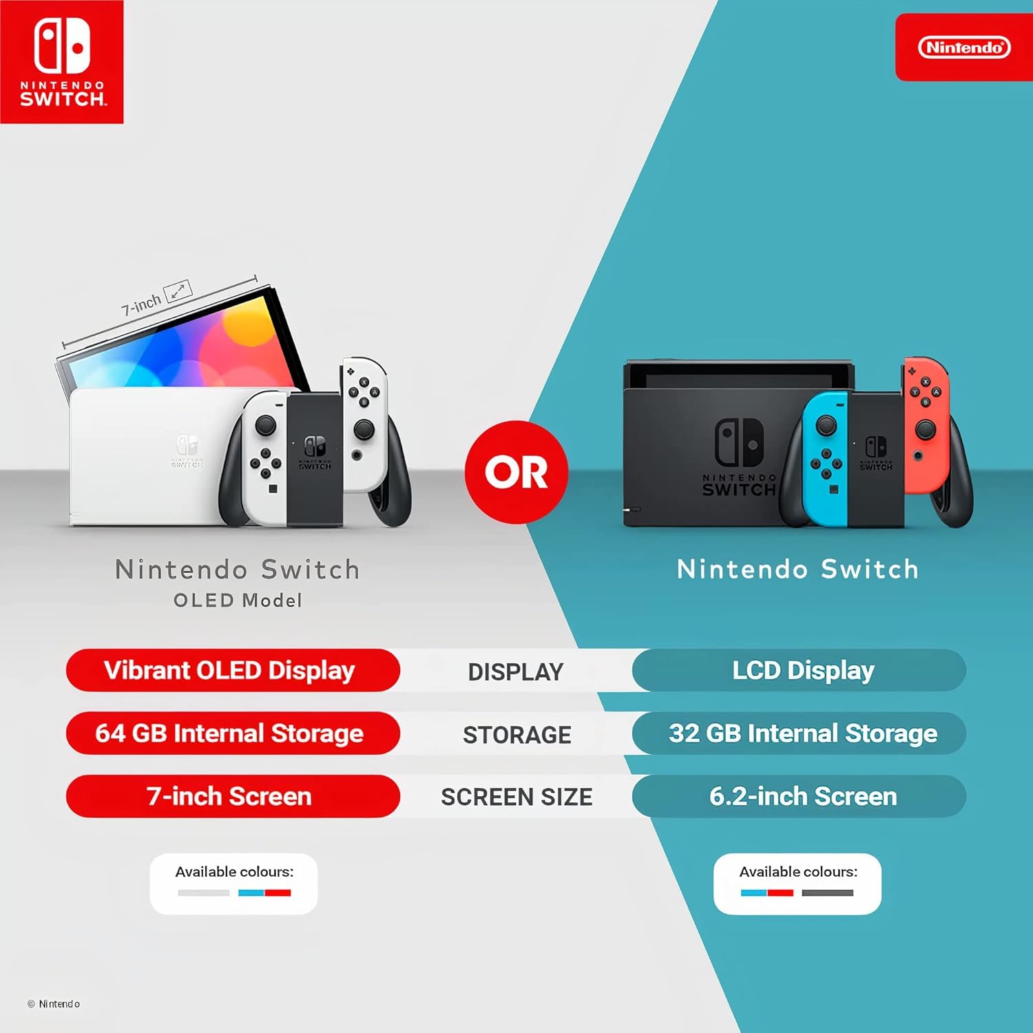 Nintendo Switch: máxima diversión
