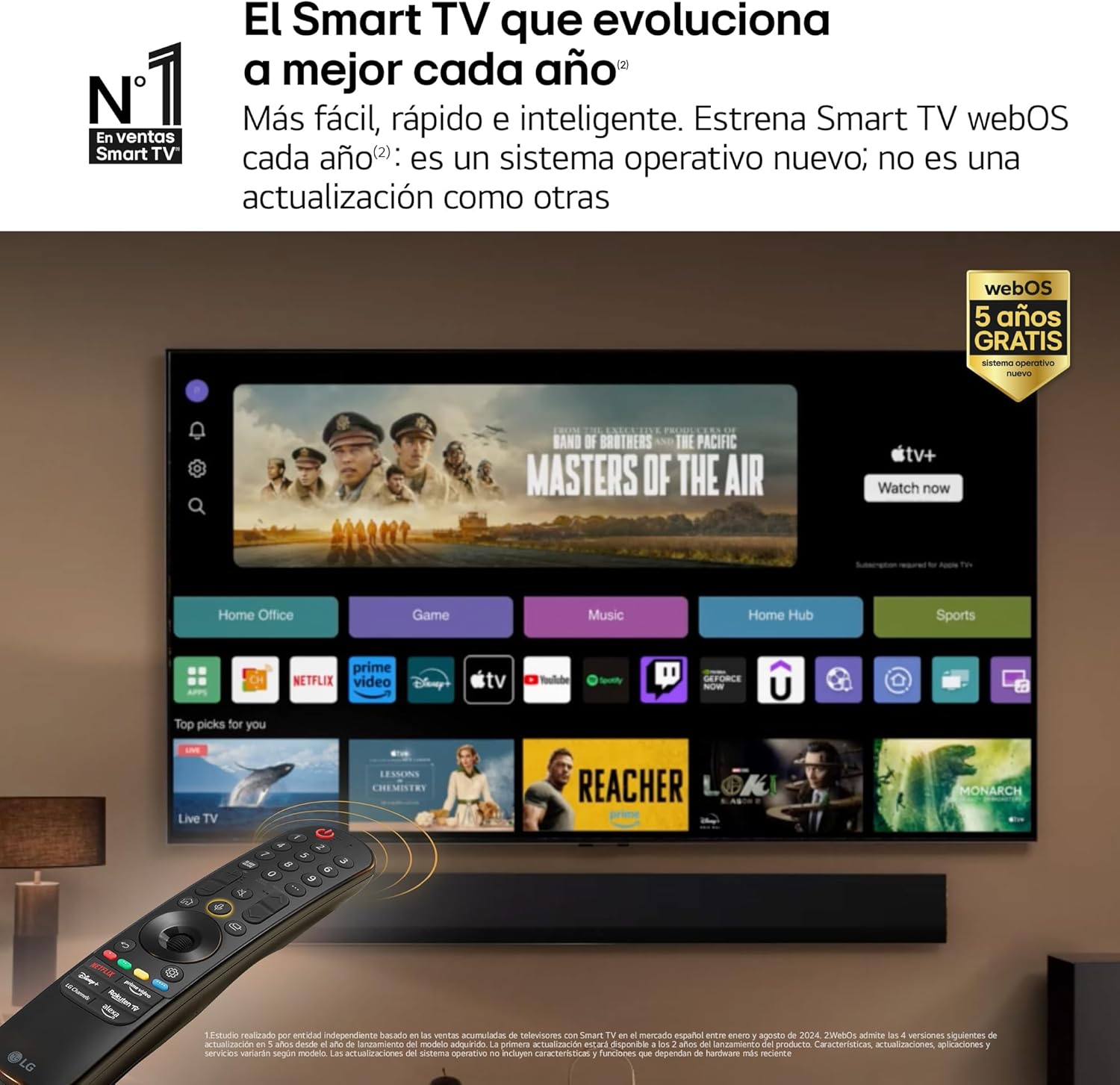 SmartTV LG 65UT