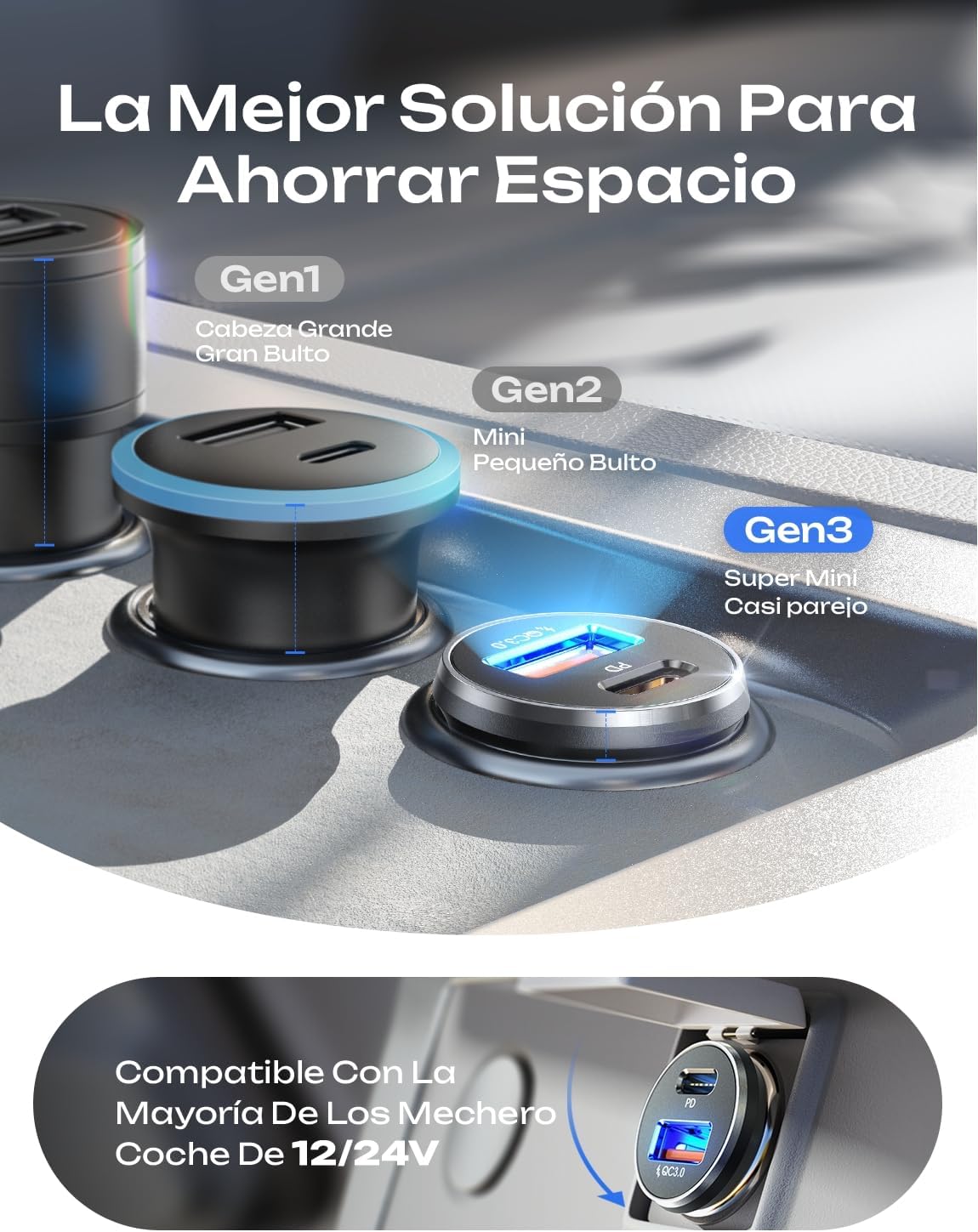 LISEN Cargador Coche Carga Rápida 69W