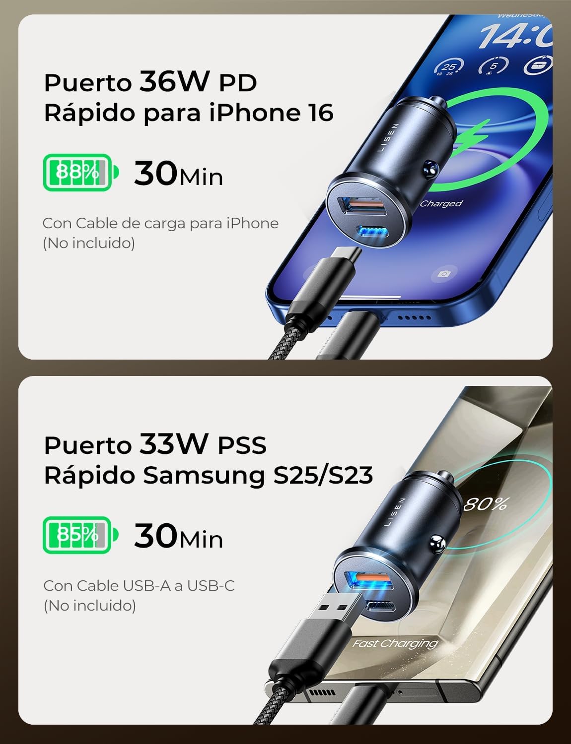 LISEN Cargador Coche Carga Rápida 69W