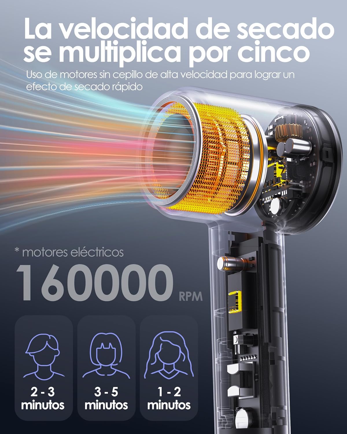 Bopcal Secador Pelo Profesional con Difusor
