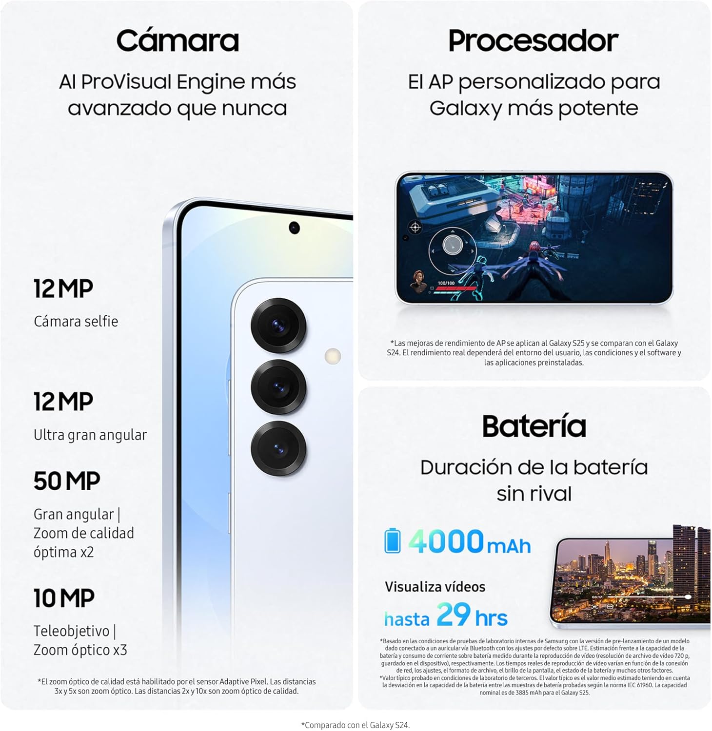 Smartphone Samsung S25