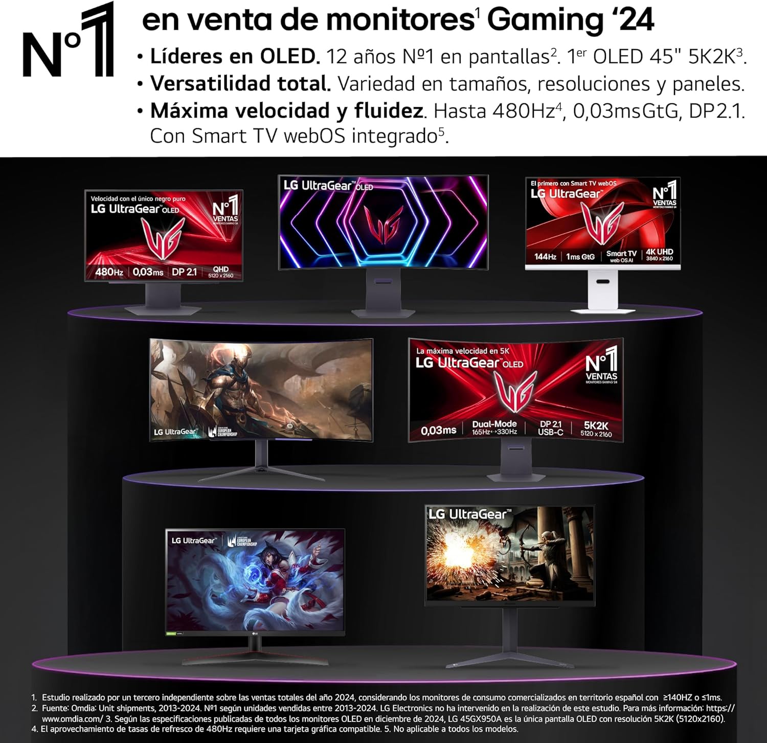 Monitor Gaming LG 34GX