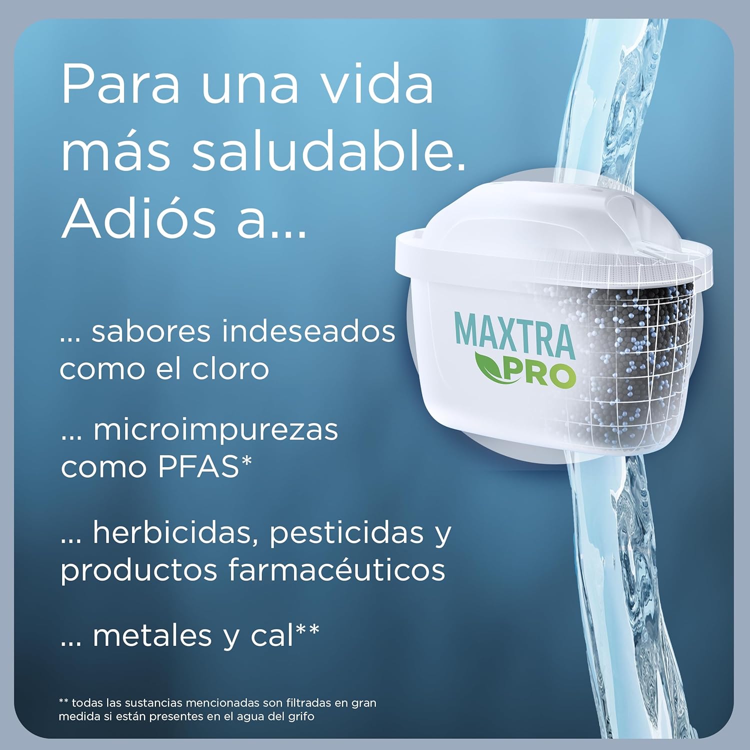 Jarra con Filtro de Agua Marella Blanca