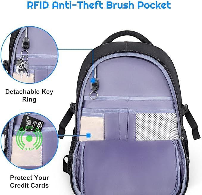 Mochilas tipo Antirrobo