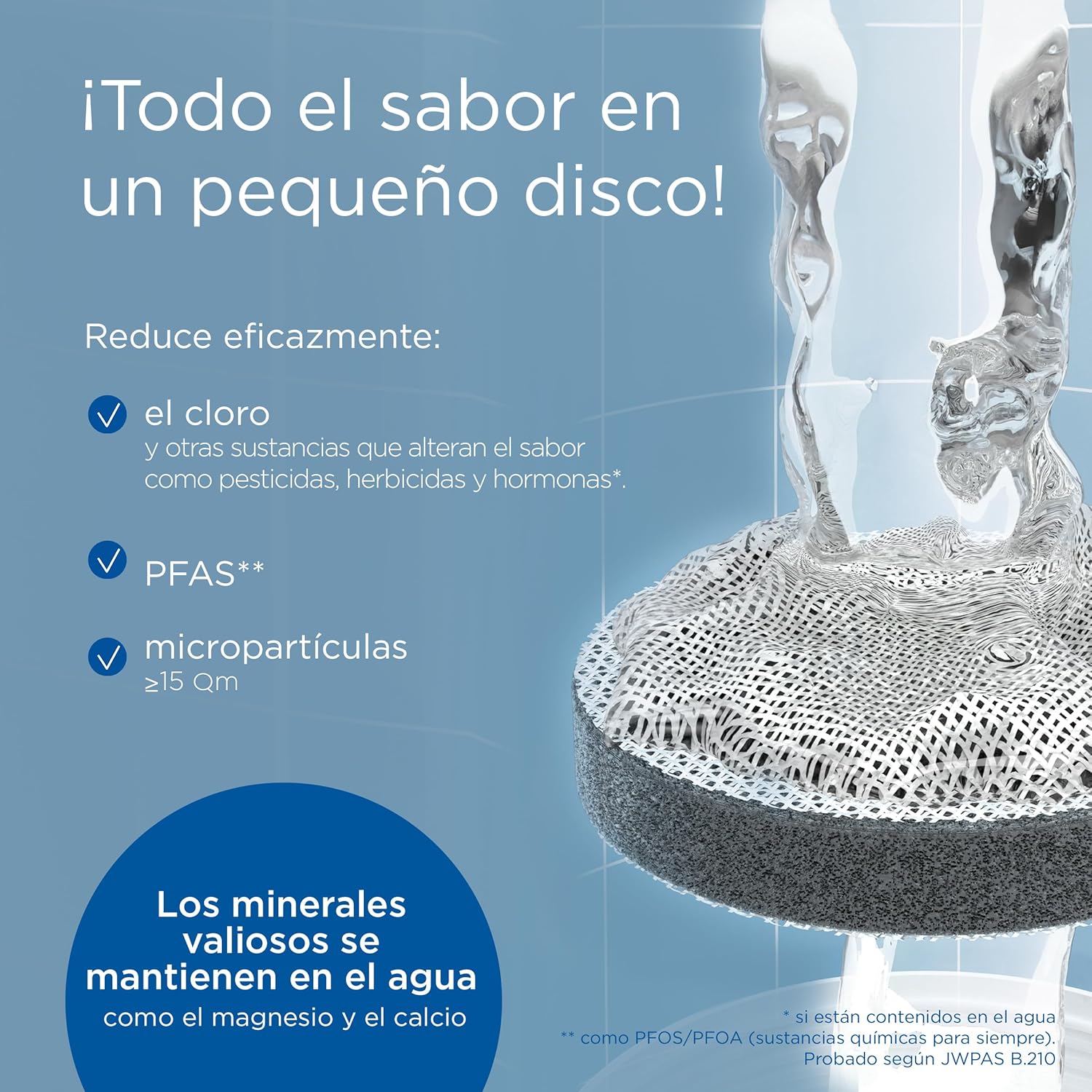 BRITA Botella deportiva con filtro de agua