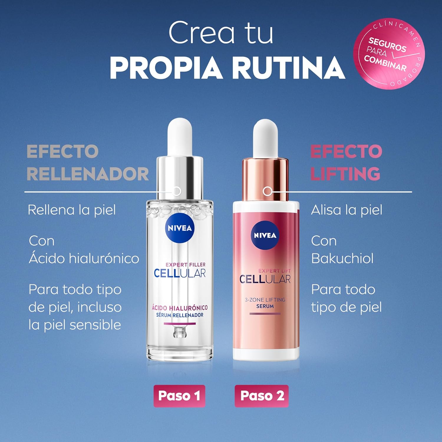 Serum NIVEA Cellular Expert