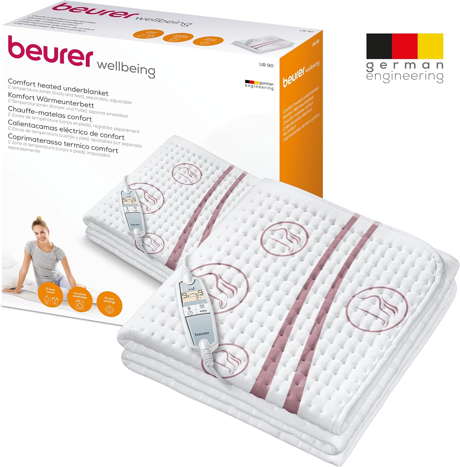 Colchoneta térmica Beurer UB 90 Comfort