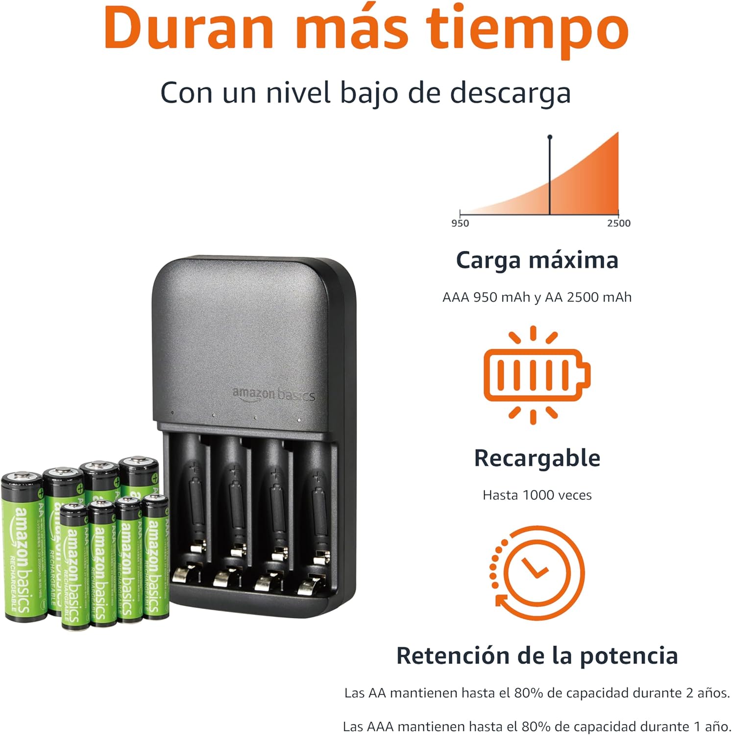 Amazon Basics pilas recargables y cargador