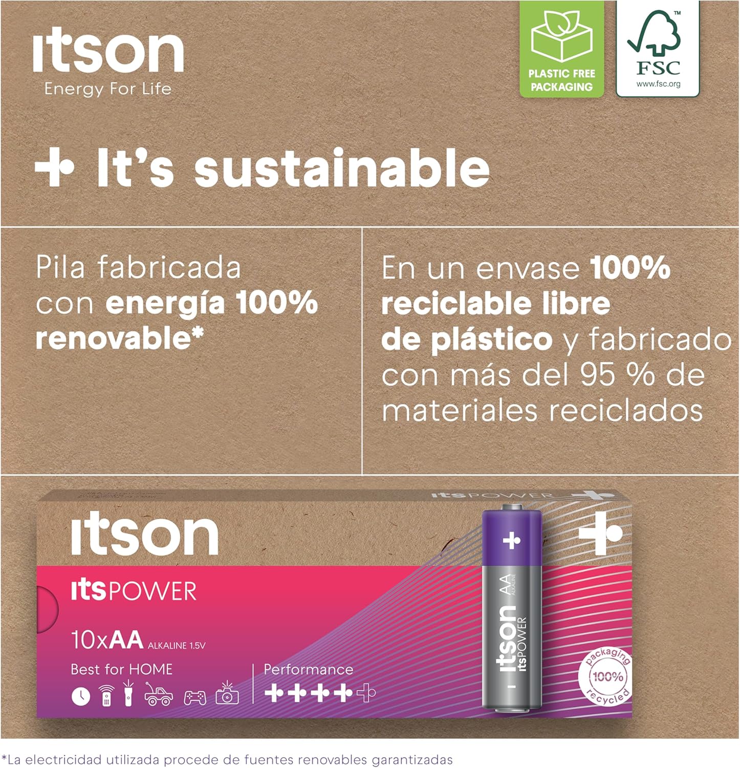 ITSON AA Pilas Alcalinas 