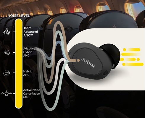 Auriculares Jabra Elite 10 