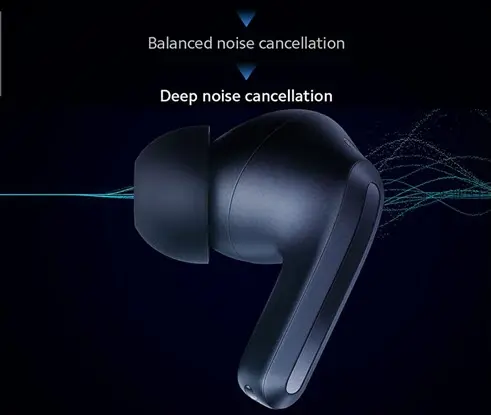 Auriculares Redmi Buds 4 Pro