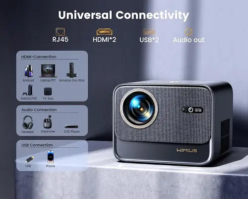 Proyector 4k WIMIUS