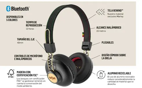 Cascos Inalámbricos House of Marley