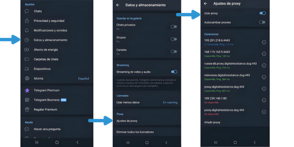 CIERRE DE TELEGRAM