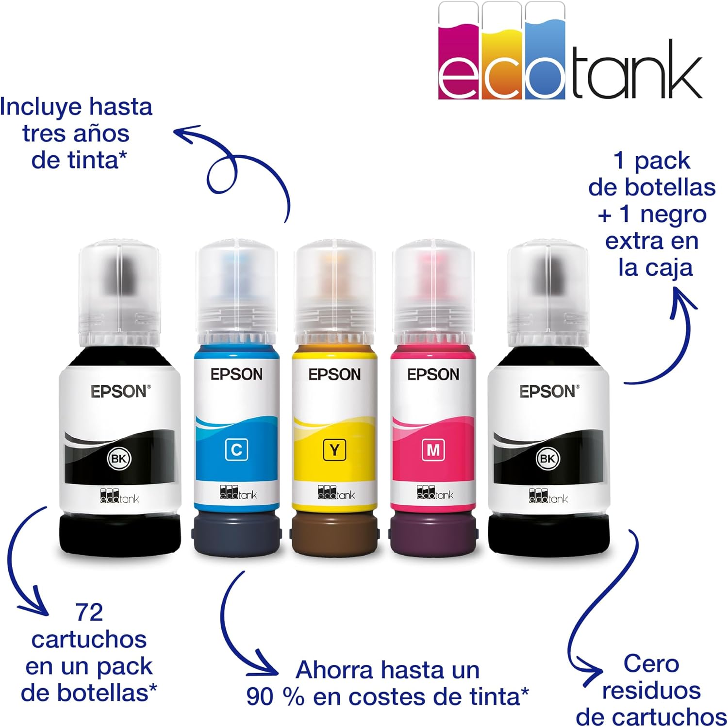 Impresora Epson Ecotank 3 en1