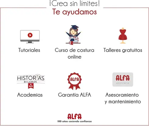 Máquina de coser Alfa Style