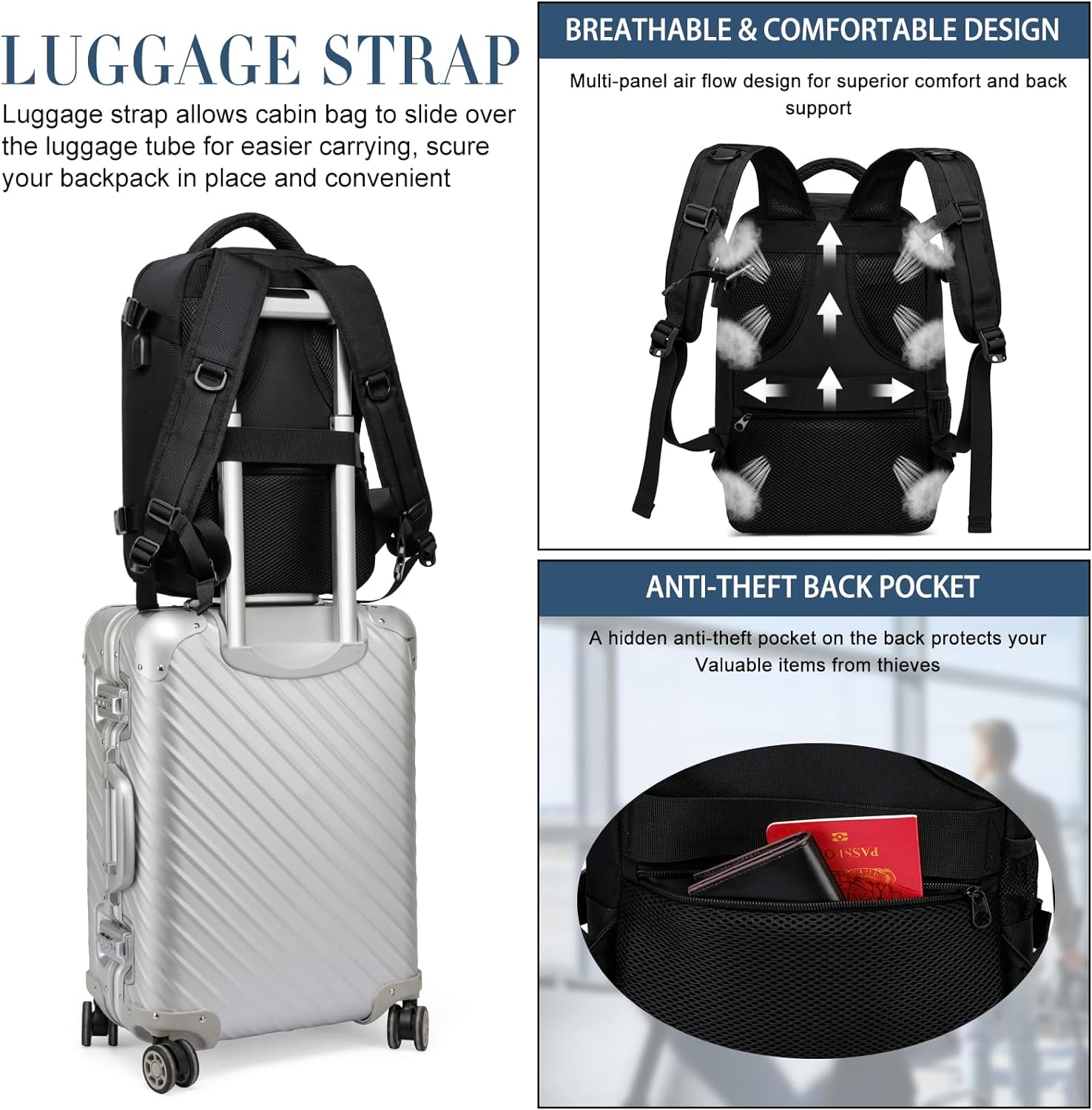 Mochila de viaje avión Ezuola