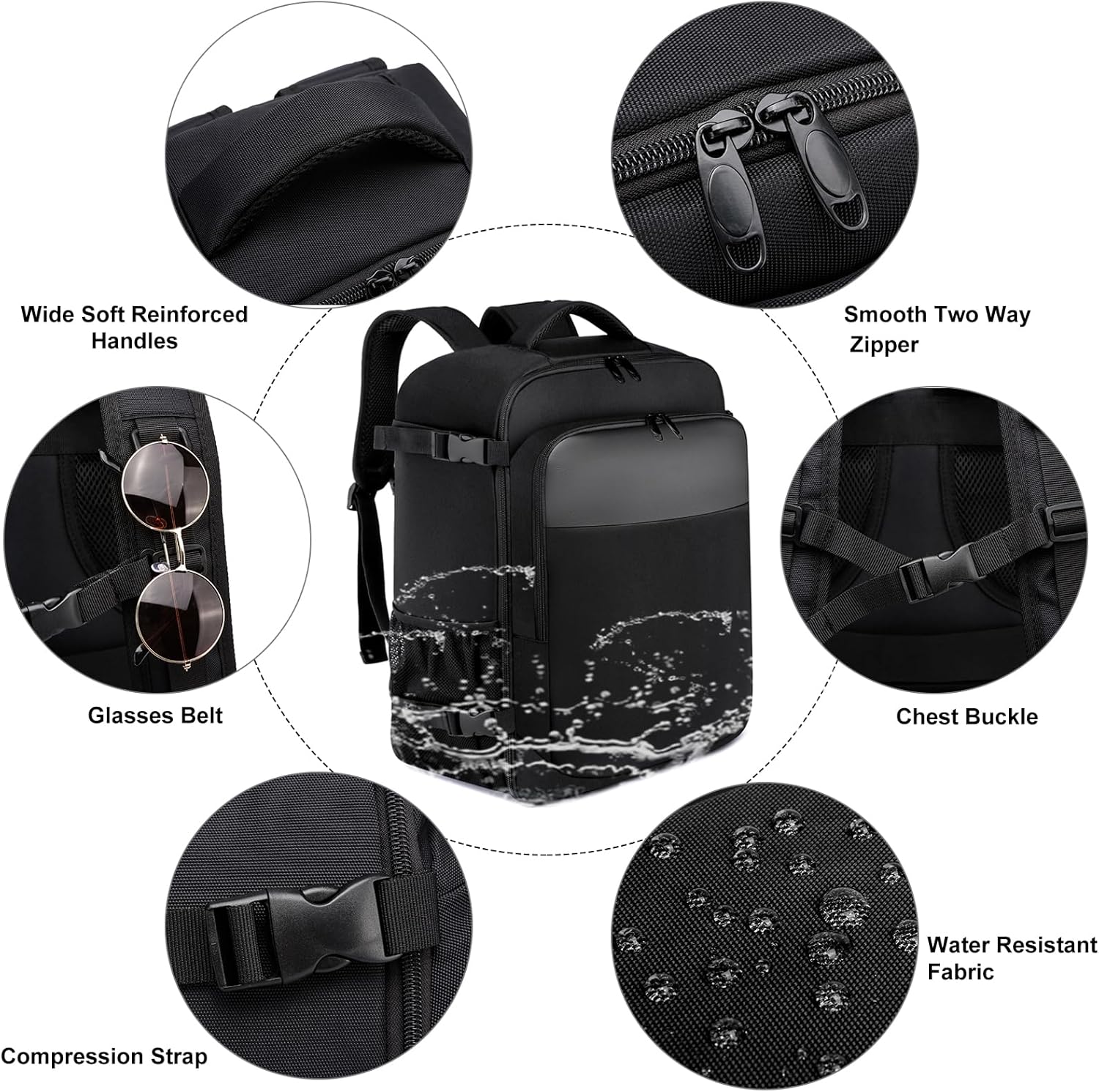 Mochila de viaje avión Ezuola