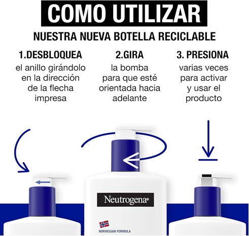 Neutrógena Loción Corporal y Crema Corporal