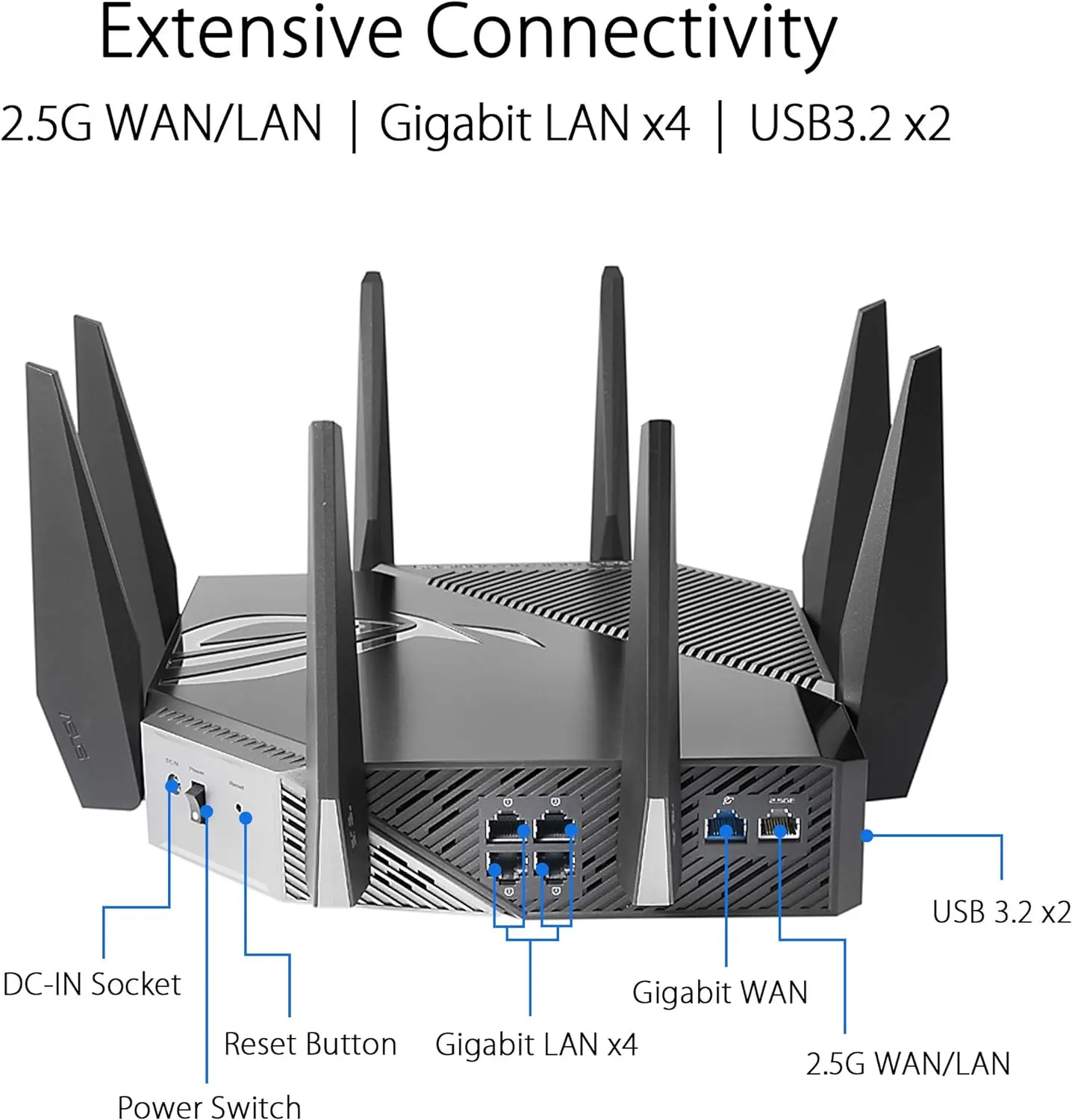 Router Gaming ASUS ROG Rapture 
