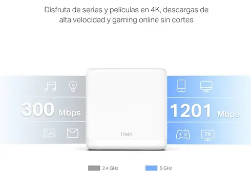 Sistema WiFi 6 Mesh MERCUSYS