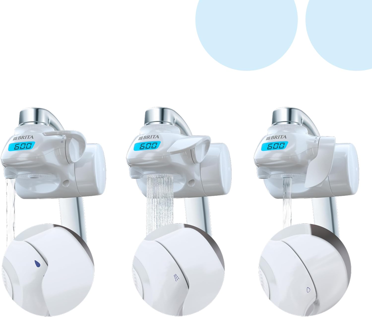 Sistema de Filtrado BRITA