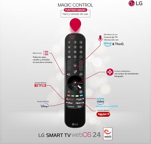 Smart TV LG OLED Serie C4