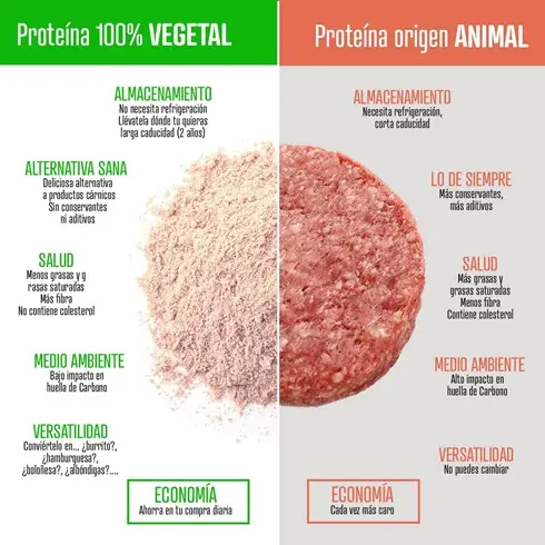 Sustitutivo de carne Weider Vegan