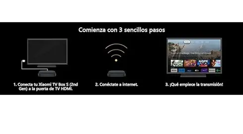 XIAOMI TV BOX 2nd Gen