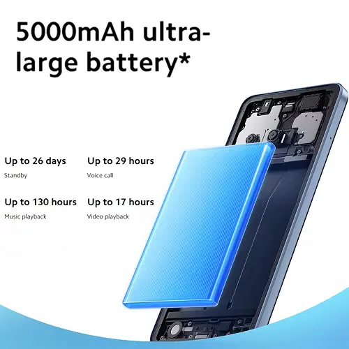 Xiaomi Redmi A3