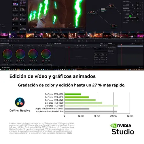 Portátil MSI Creator M16