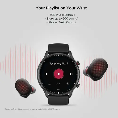 Reloj Amazfit GTR 2