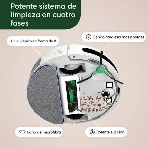 Aspirador iRobot Roomba