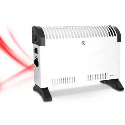 Ventilador eléctrico Orbegozo